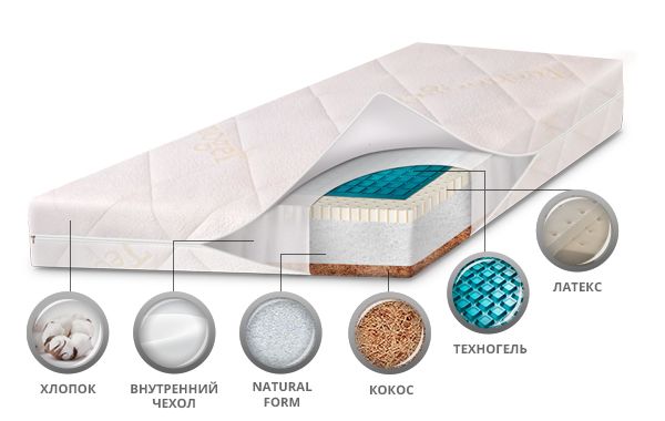 Детский матрас класса Люкс BabySleep,TechnogelForm, (125 х 65)