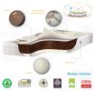 Детский матрас премиум класса BabySleep Buona COTTON (140х70) (140 х 70) - 10