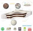 Детский матрас премиум класса BabySleep,Tesoro COTTON, (125 х 65) - 5