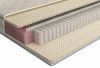 Кровать АРЗУ, 140х200 с матрасом дрема etalon латекс memory foam 140х200 - 4