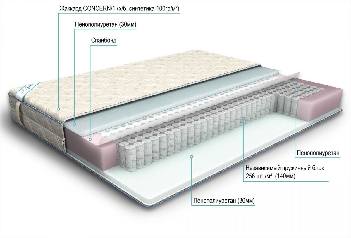 Кровать Шарм черный с матрасом Дрема Etalon стандарт 140Х200