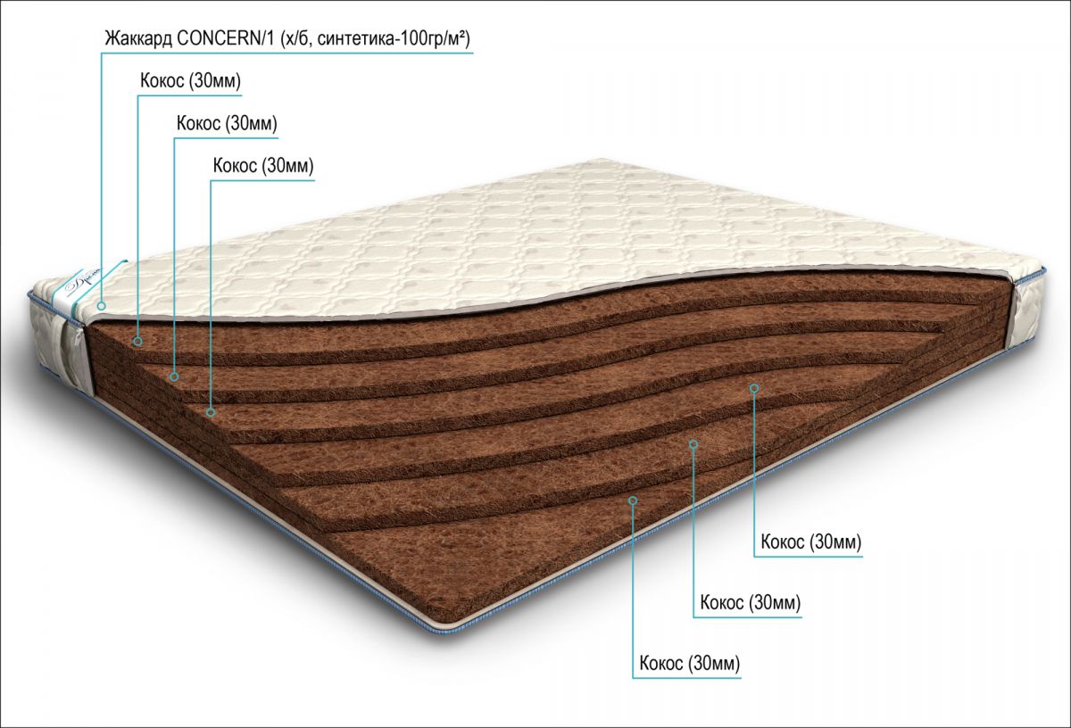 матрас дрема classic кокос 180х190