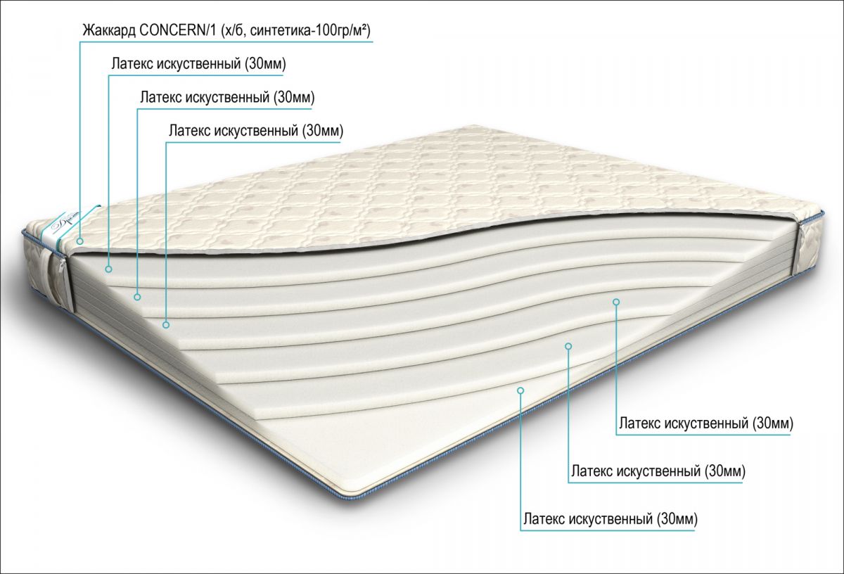 матрас дрема classic латекс эконом 120х190