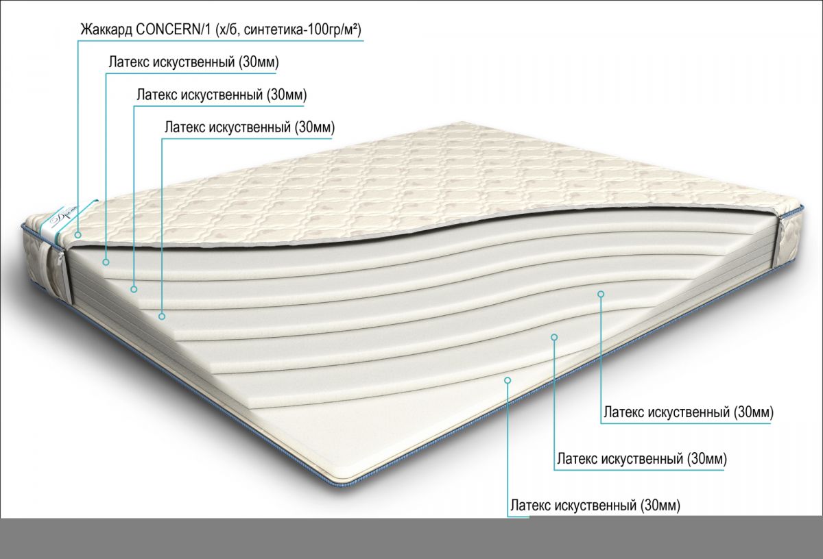 матрас дрема classic латекс эконом 90х200