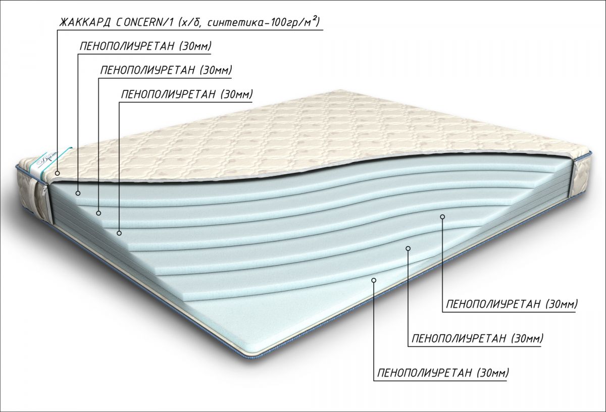 матрас дрема classic стандарт 140х200