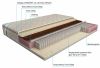 матрас дрема дуэт престиж латекс memory foam 180х190 - 1