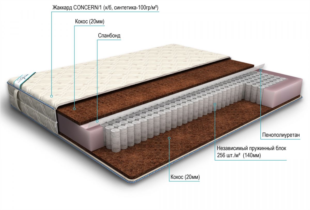 матрас дрема etalon кокос 120х190