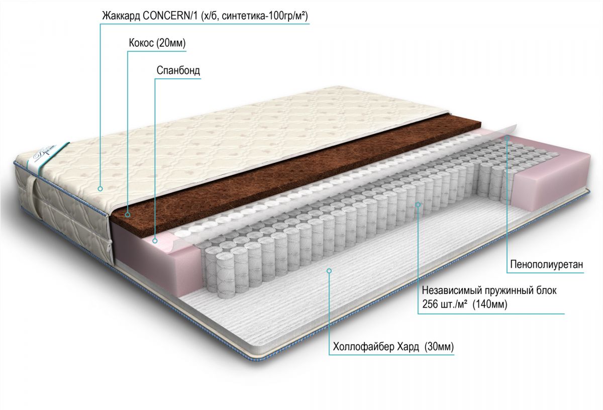 матрас дрема etalon кокос струтто 120х200