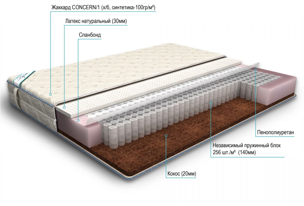 матрас дрема etalon комби 180х195