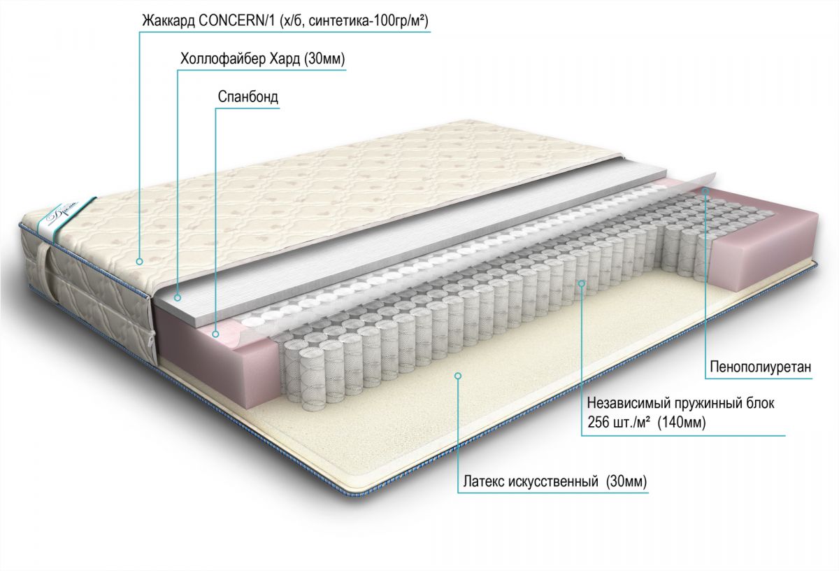 матрас дрема etalon комби эконом 120х190