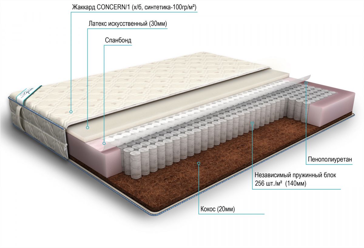 матрас дрема etalon комби оптима 110х190