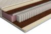 матрас дрема etalon мидл латекс memory foam 180х190 - 3