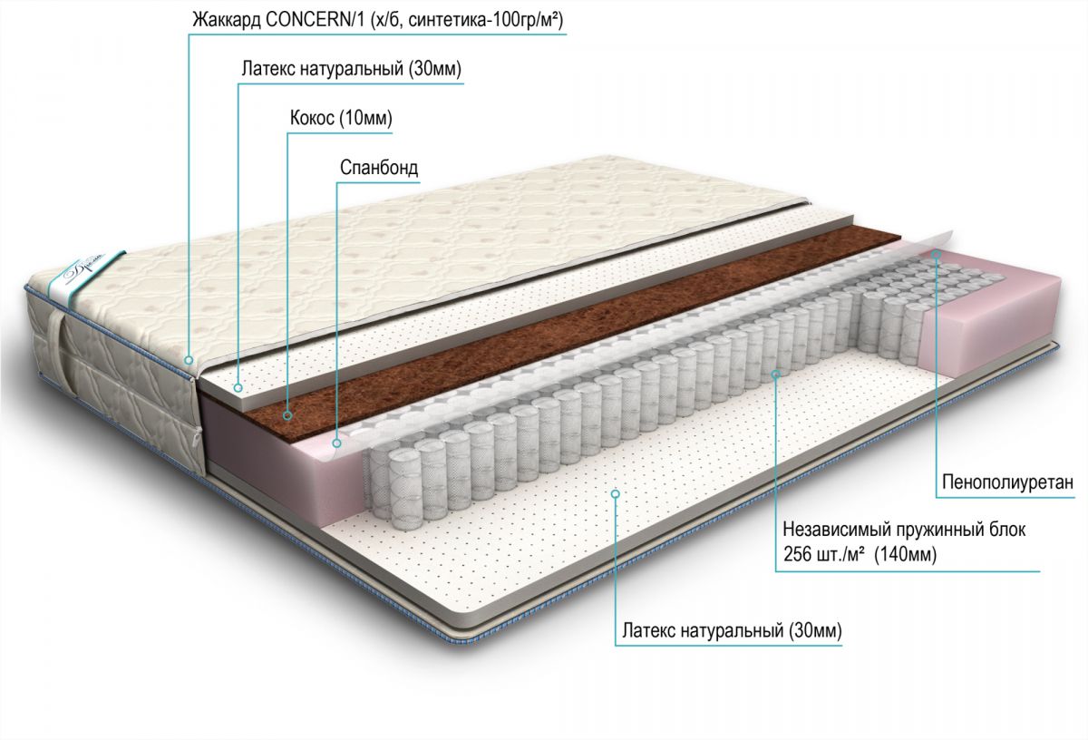 матрас дрема etalon престиж 110х195