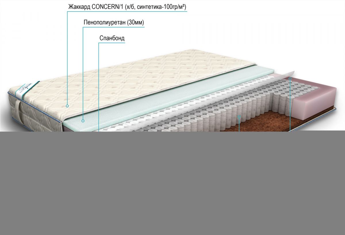 матрас дрема etalon стандарт комби 200х195