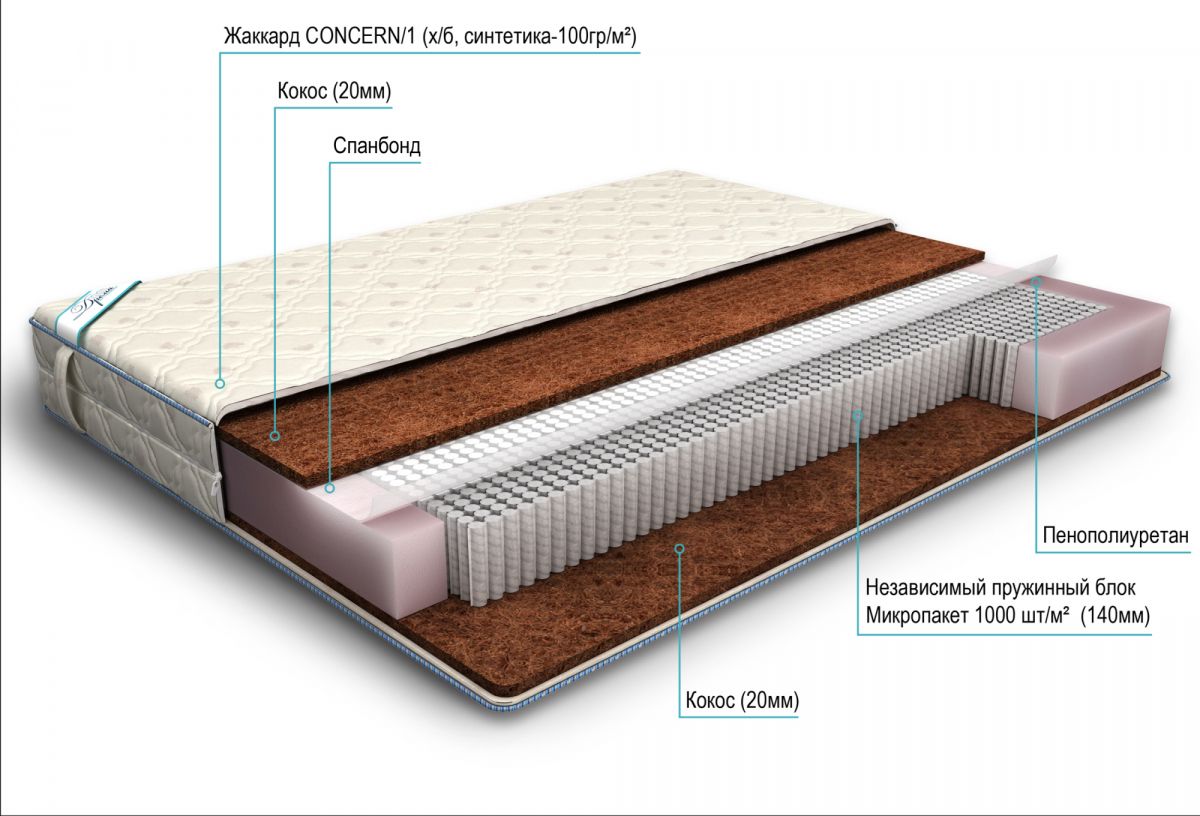 матрас дрема микропакет кокос 110х200