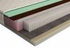 матрас дрема микропакет медиум aloe 120х200 - 2