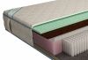 матрас дрема микропакет медиум aloe 120х200 - 3