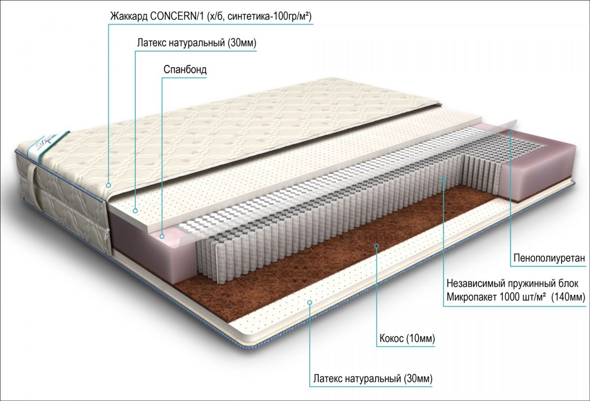 матрас дрема микропакет престиж 200х195