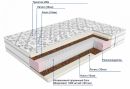 матрас дрема мультипакет латекс wita 140х200 - 1