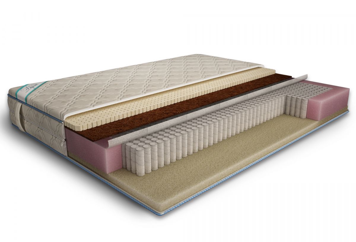 матрас дрема мультипакет медиум мемори 90х195