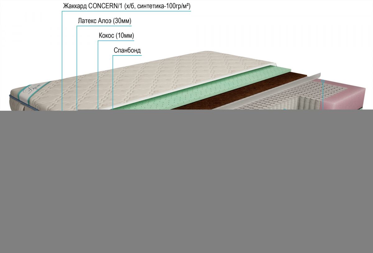 матрас дрема мультипакет мидл комфорт 200х195