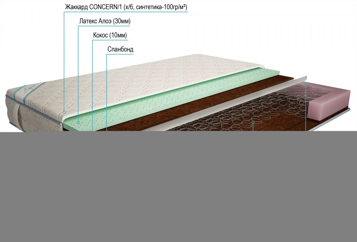 матрас дрема bonnel кокос aloe 110х190