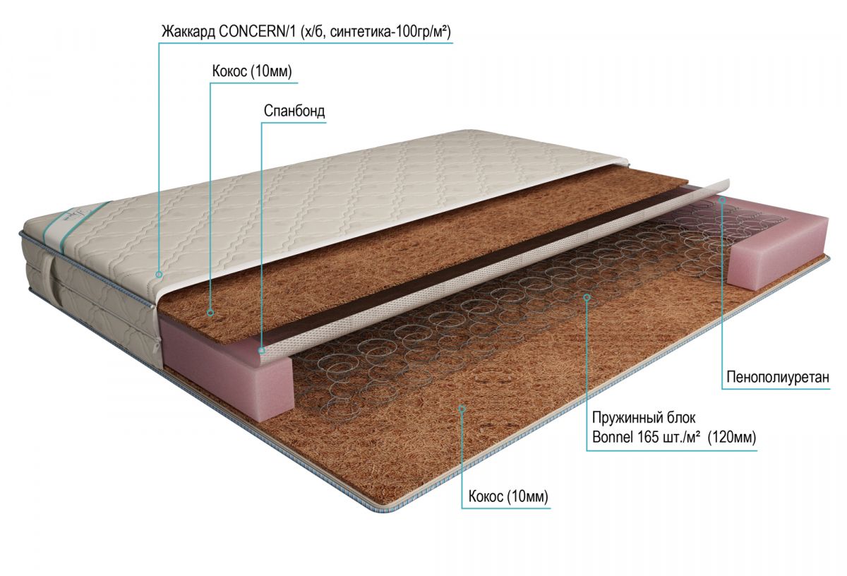 матрас дрема bonnel кокос эконом 80х190