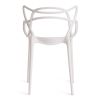 Стул Cat Chair (mod. 028) пластик, 54,5*56*84см, белый, 018 - 4