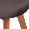Стул CINDY SOFT (mod. C1021F1) вельвет-дерево бук, 53 х 45 х 81 см , серый (HLR 24)-натуральный - 7