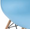 Стул деревянный Eames PC-015 blue - 7