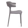 Стул TON (mod. PC36) пластик, 49,5 х 50 х 75,5 см , Dark-grey (тёмно-cерый) 15537 - 8