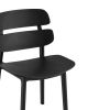 Стул Tony пластик черный NP - 7