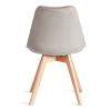 Стул TULIP SOFT (mod. 053V) дерево-пластик-вельвет, 49,5 x 54,5 x 84 см, Светло-серый (HLR 39)-натур - 4